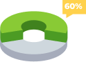 learning-slider-image